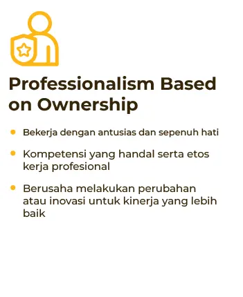 Core Values REXVIN Professionalism Based on Ownership